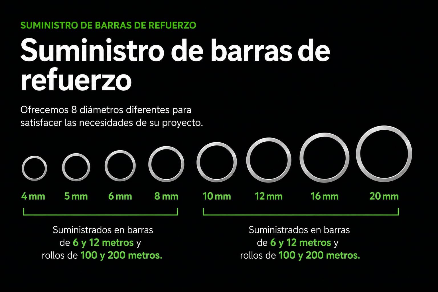 Barras de fibra de vidrio para construcción disponibles en diámetros de 4 mm a 20 mm .